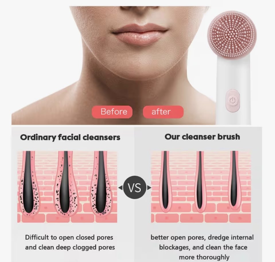 2-In-1 Electric Face Cleansing Brush