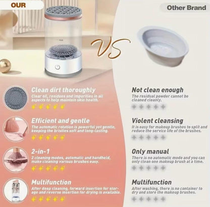 Glowique™ QuickClean Makeup Brush Washer